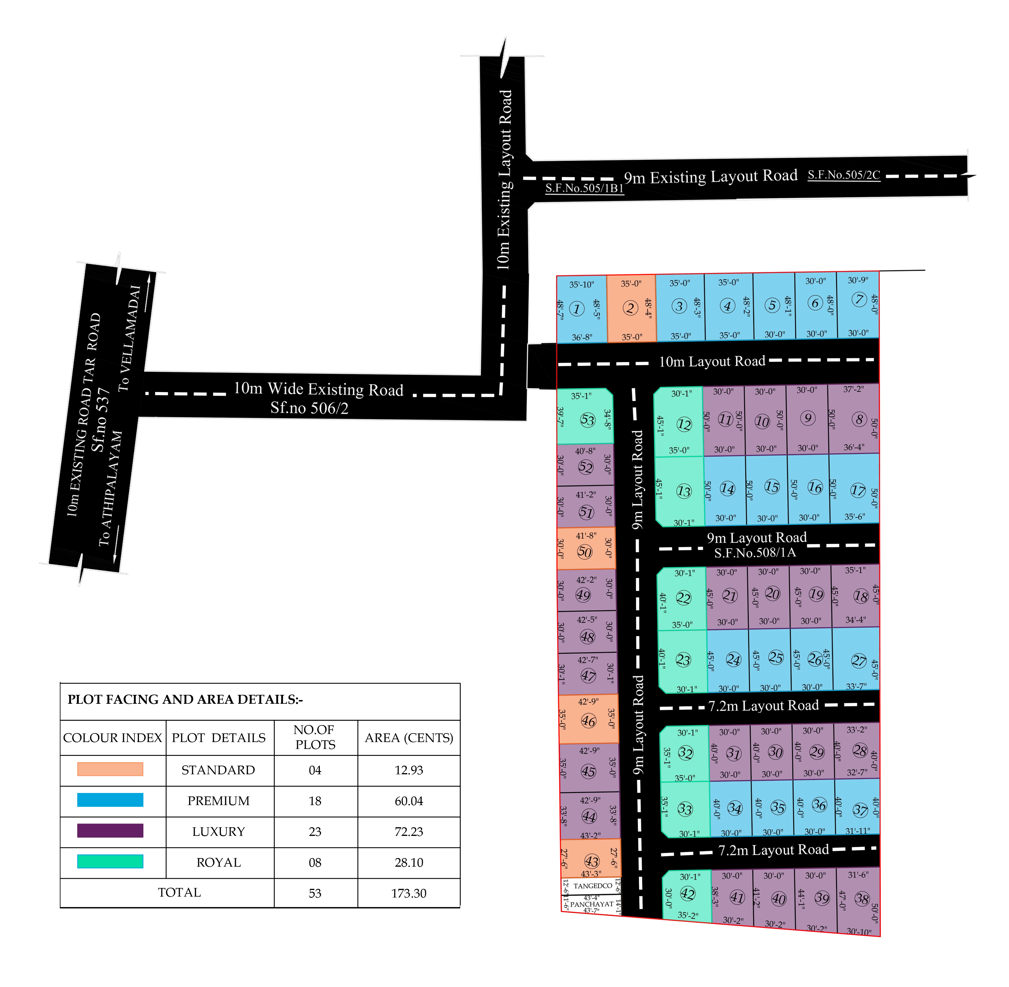 plot for sale in athipalayam